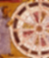 Unknown_Artist_-_A_monk_near_the_wheel_of_religious_life_Miniature_from_the_Works_of_Hugo_
