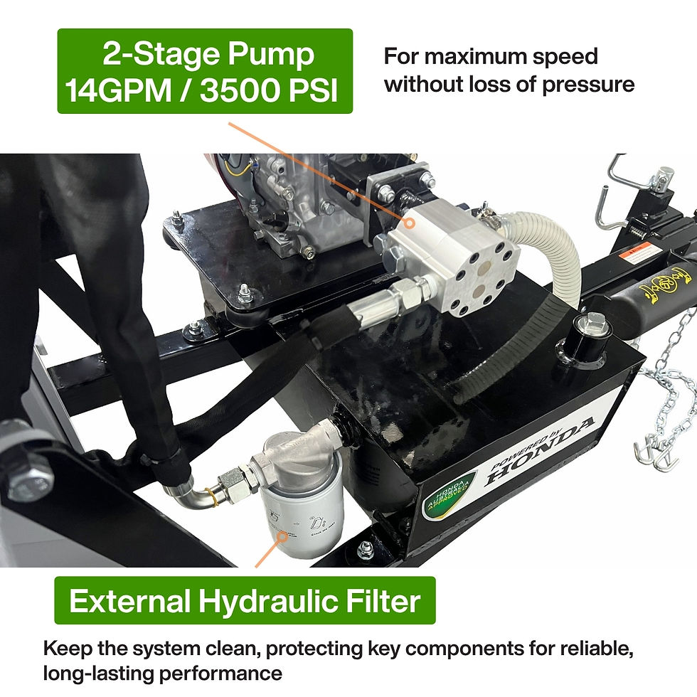 Thumbnail: BWM LSV35H Deluxe Series "Vertical" Log Splitter with Lifter- Honda GX200 Engine