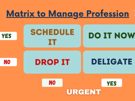 TIME MANAGEMENT is LIFE MANAGEMENT by RYLARIAN S.A.JEGAN