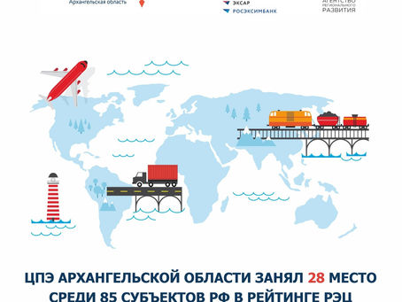 Центр поддержки экспорта за три года поднялся в федеральном рейтинге на 32 позиции