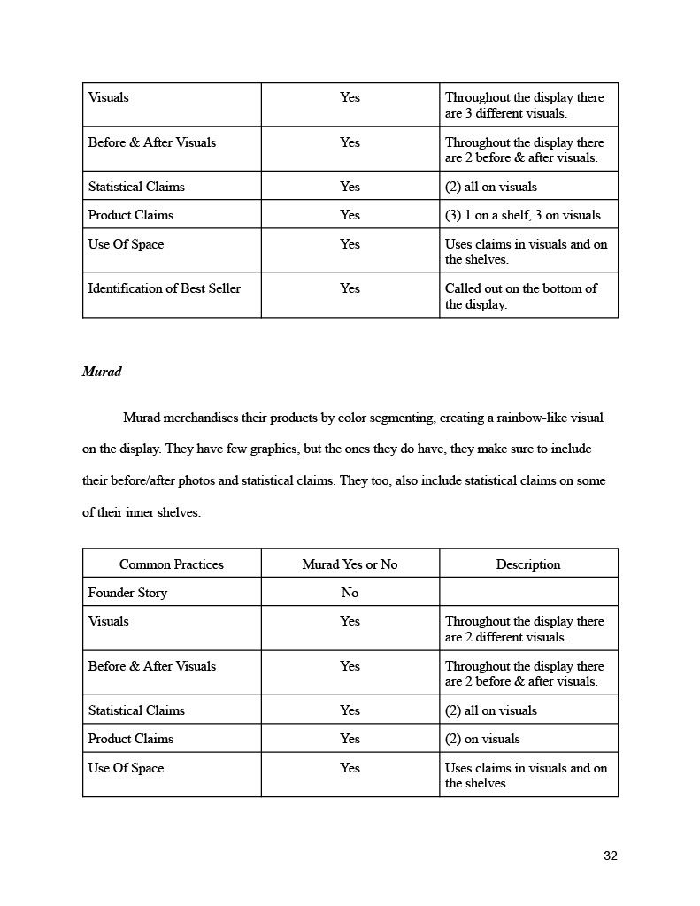 a table of murad merchandises their products by color segmenting creating a rainbow-like visual on the display