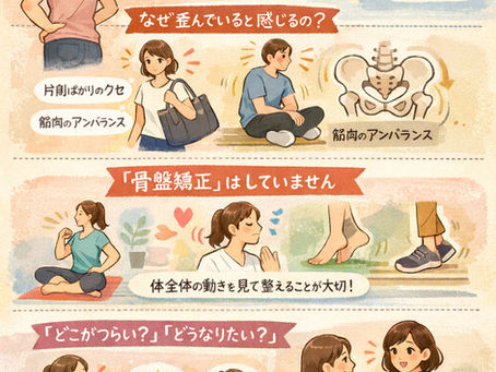 骨盤を整えたいと思う前に知って欲しいこと