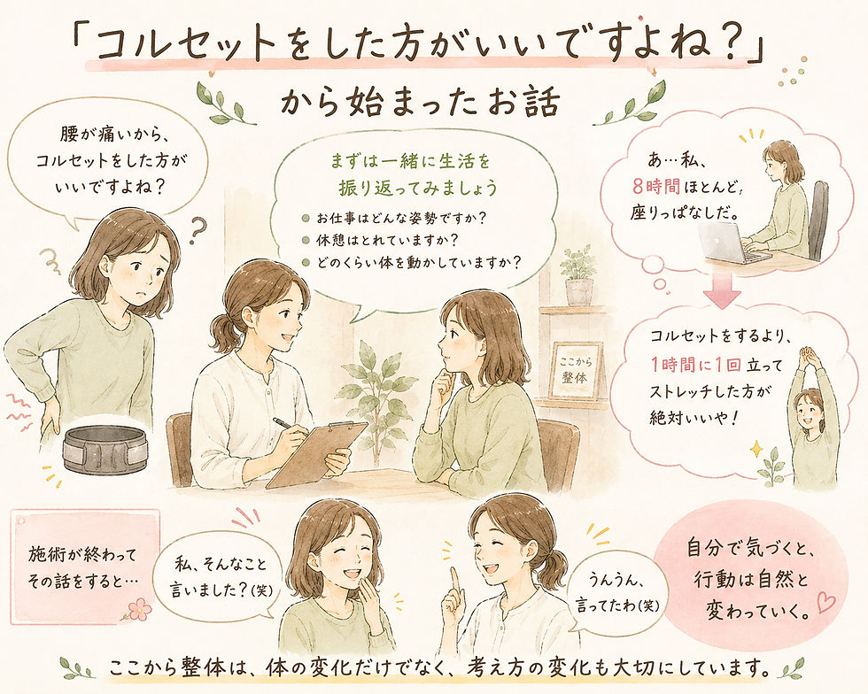 「コルセットをした方がいいですよね?」から始まったお話