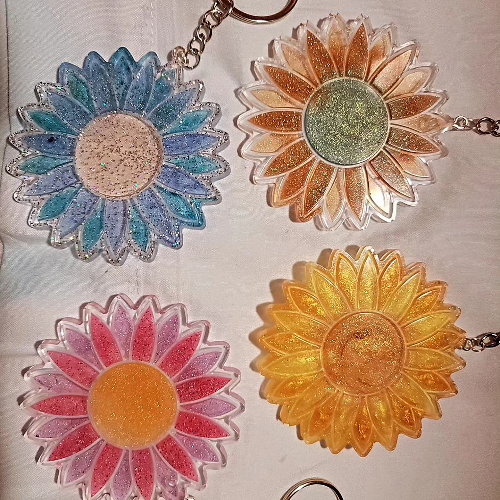 Thumbnail: Key chains