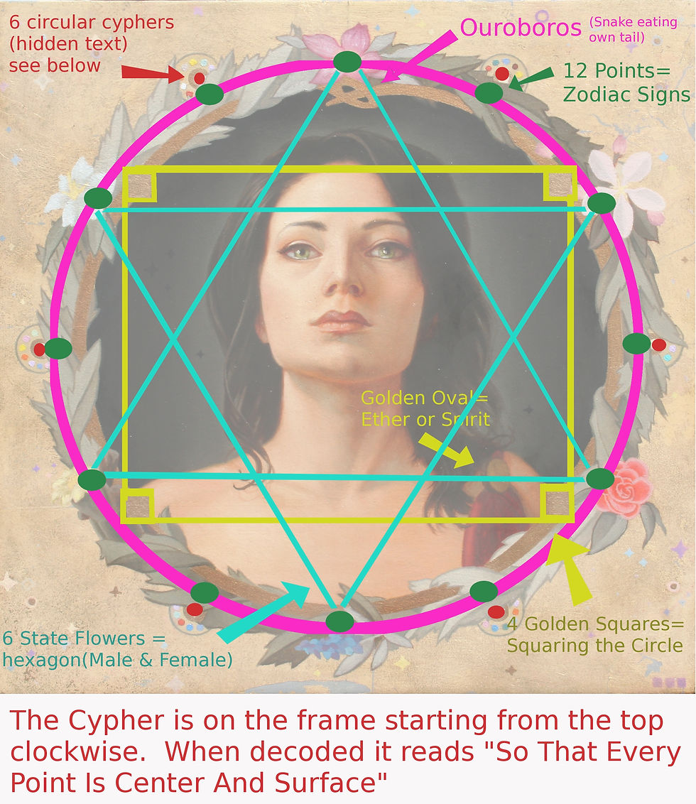 Axis Mundi crsedgwick