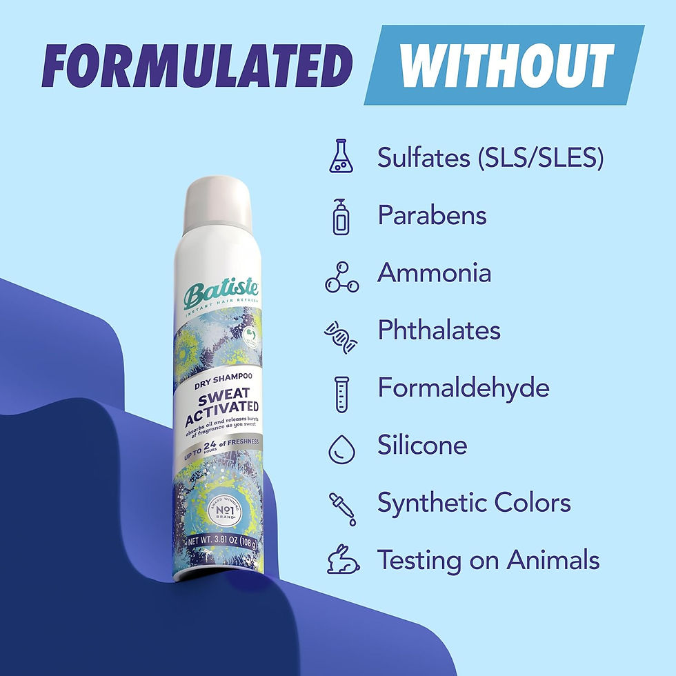 Thumbnail: Batiste Dry Shampoo