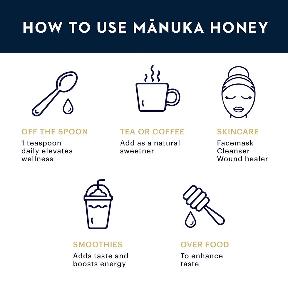 Thumbnail: Manuka Honey