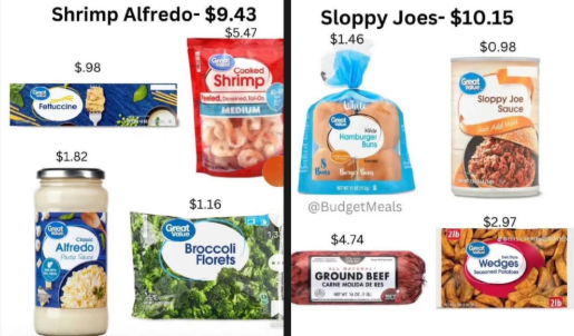 Shrimp Alfredo and Sloppy Joes meal ingredients with prices. Includes fettuccine, broccoli, cooked shrimp, sauce, buns, beef, and wedges.