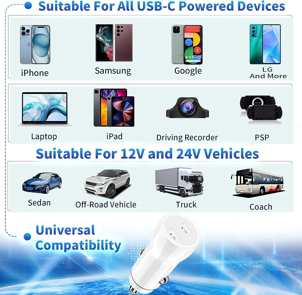 Thumbnail: MFi Certified iPhone 15 Fast Car Charger 72W Dual