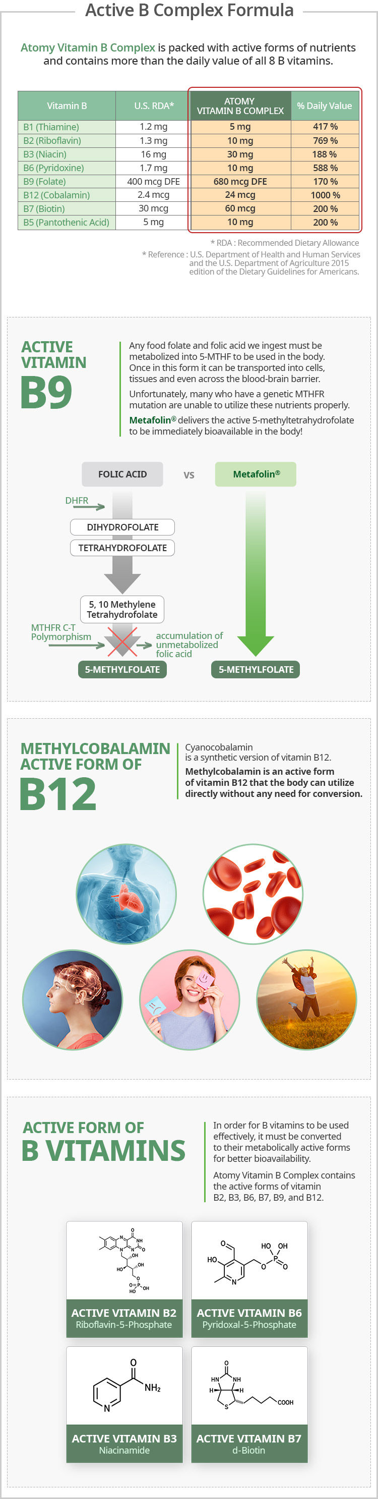 Thumbnail: Vegan Organic Vitamin B Complex