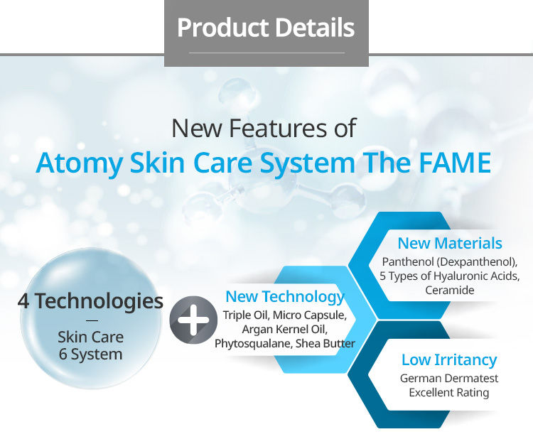 Thumbnail: The Fame travel kit (High quality skin care)