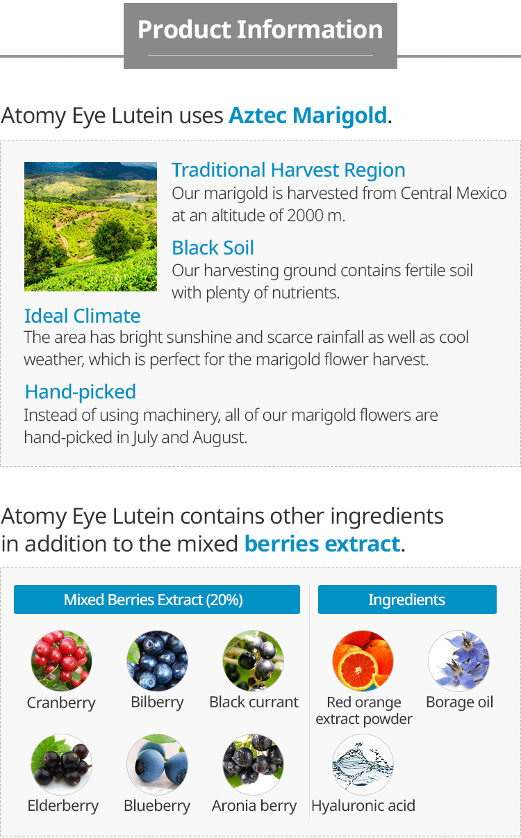 Eye Lutein 6.gif