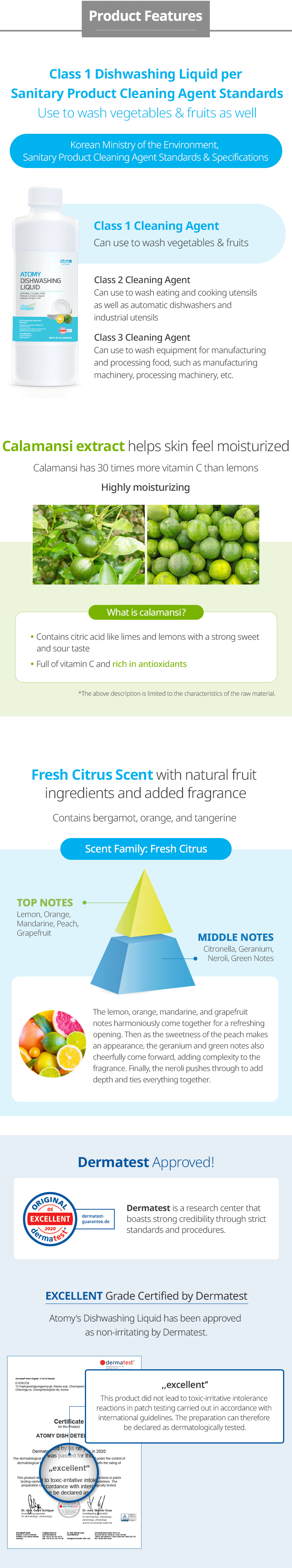 Dishwashing liquid 5.gif