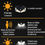 Miniature : Détecteur Solaire Extérieur
