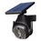 Miniature : Détecteur solaire (simulateur caméra)