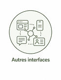 Autres interfaces