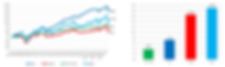 Israel Hedge Funds