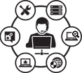 On call demand IT support Dubai Abu Dhabi. Tech support Dubai Abu Dhabi