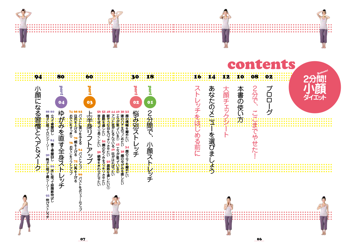 2分間!小顔ダイエット