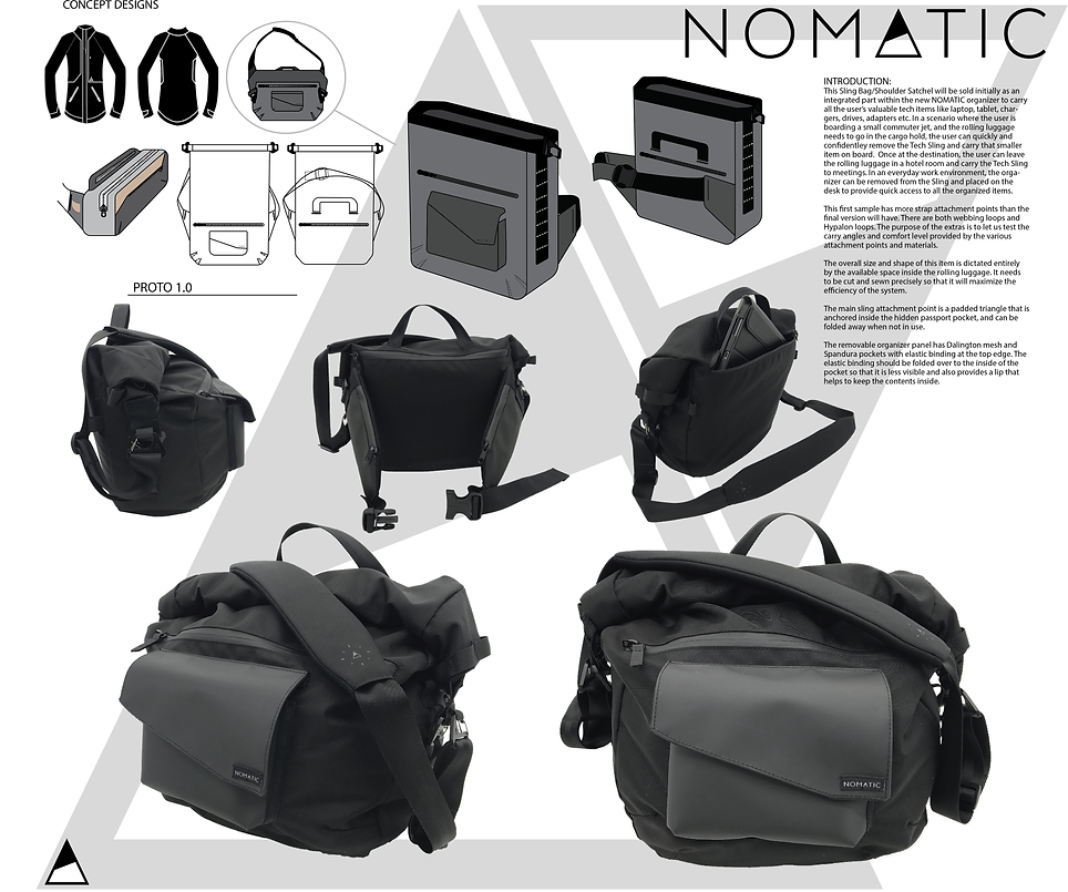 NOMATIC-PORTFOLIO1.png
