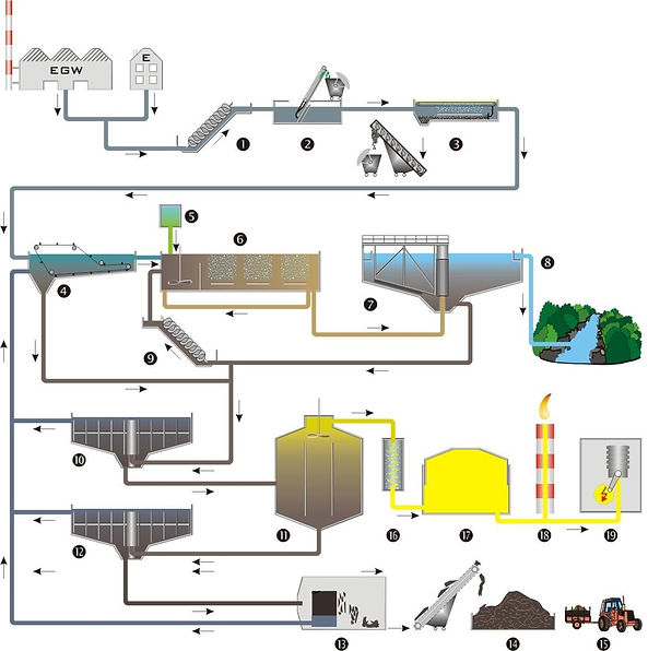 trattamento acqua.jpg