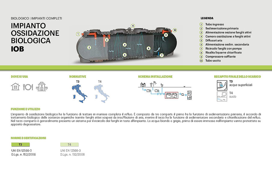 CAT_DA_BANCO_2024-ITA STARPLAST_pages-to