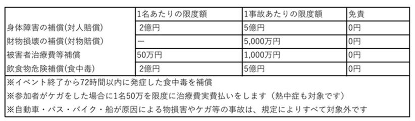 保険について.jpg