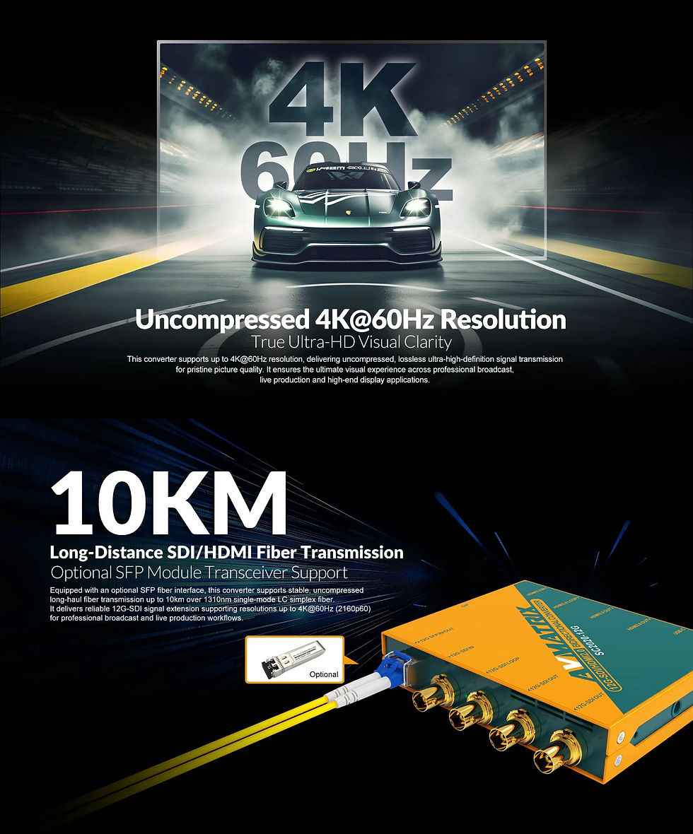 Miniaturbild: SC2020-12G – 12G-SDI/HDMI2.0 Bidirectional Converter