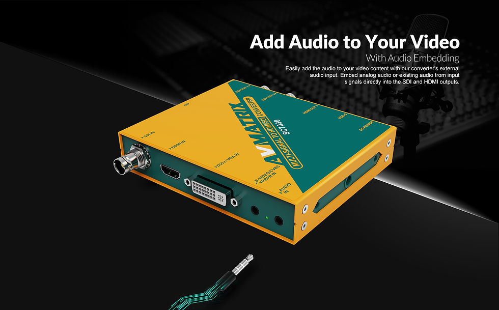 Miniaturbild: SC7030 – Multi-Signal to SDI/HDMI Cross Converter