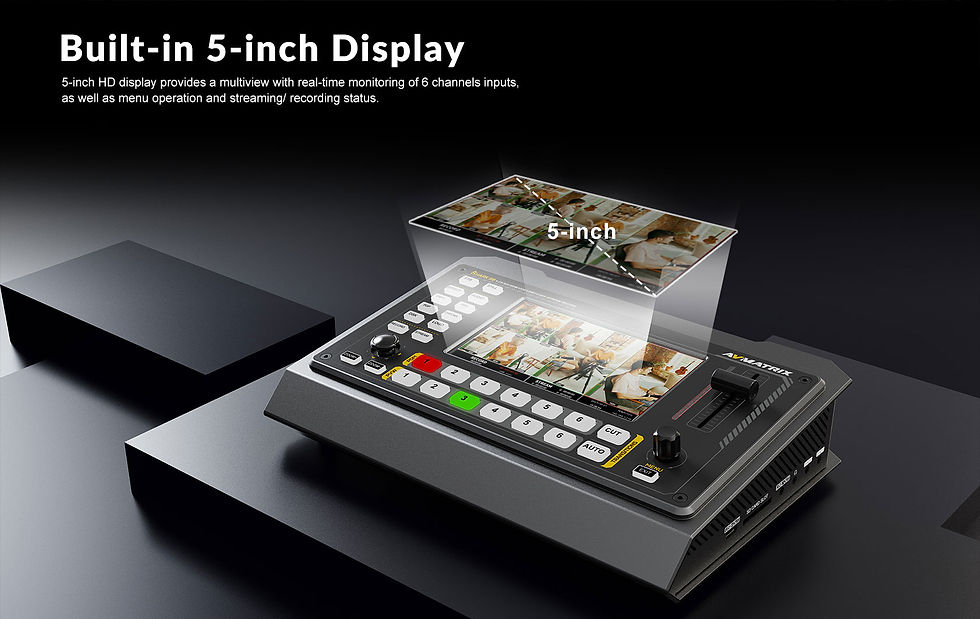 Thumbnail: Shark S6 - 6-CH HDMI/SDI Video Switcher