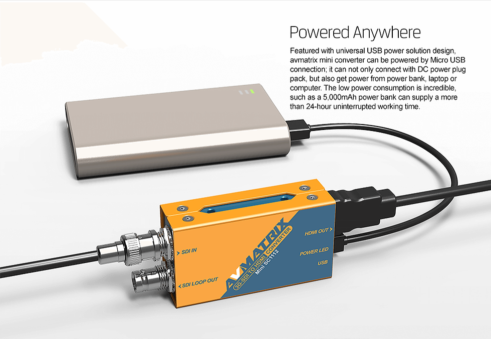 Thumbnail: Mini SC1112 – SDI to HDMI Mini Converter