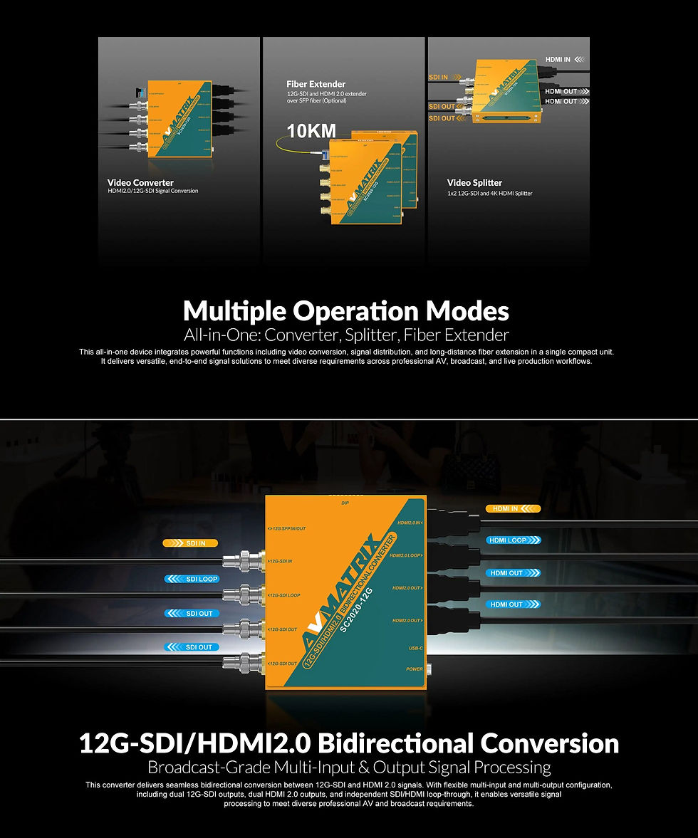 Miniaturbild: SC2020-12G – 12G-SDI/HDMI2.0 Bidirectional Converter