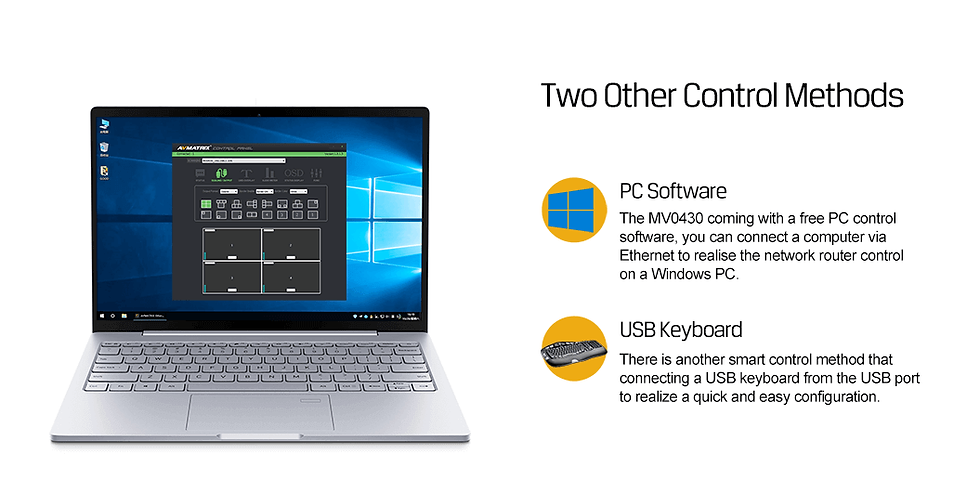 Miniaturbild: MV0430 - Mini 4CH SDI Multiviewer