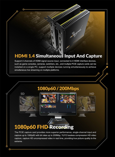 Hdmi Capture Video Capture Card Channel Input VC42 – 4-CH HDMI