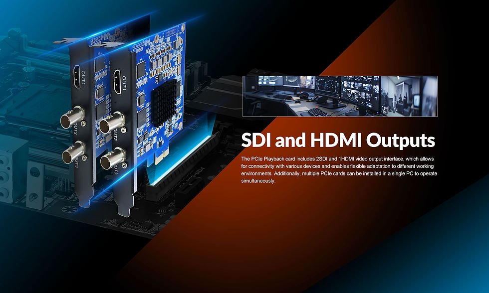 Miniaturbild: VP30 – 3-CH SDI/HDMI PCIE Playback Card