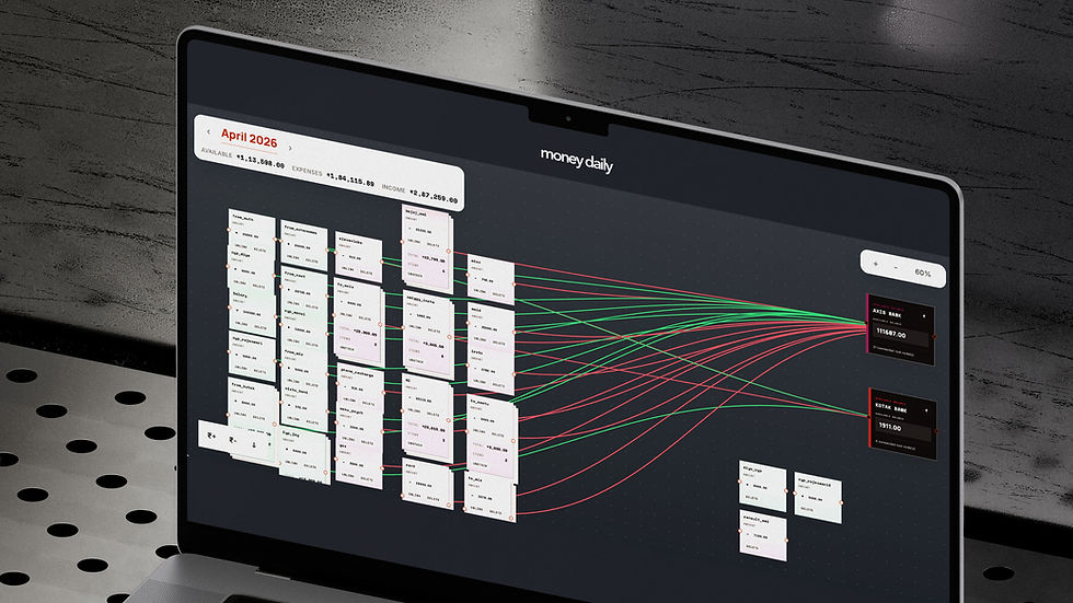 Building "Money Daily" : Expense Manager