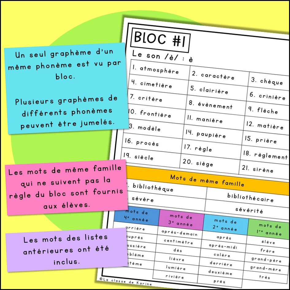 Thumbnail: Blocs de mots - 5e année - Nouvelle liste