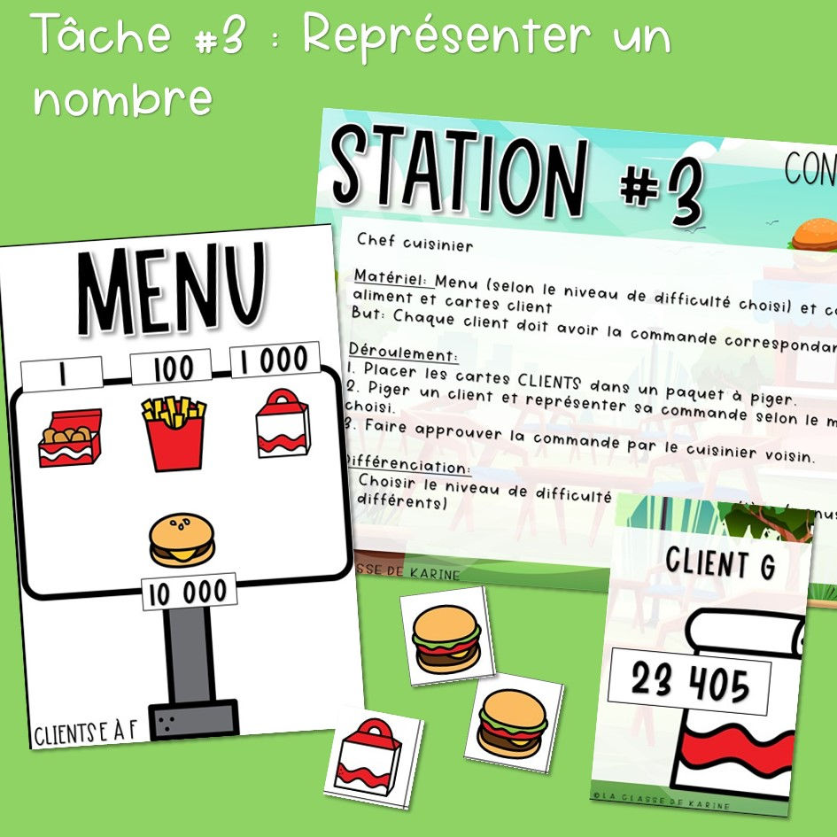 Thumbnail: Stations de la représentation rapide - 2e cycle