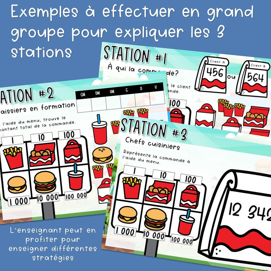 Thumbnail: Stations de la représentation rapide - 3e cycle