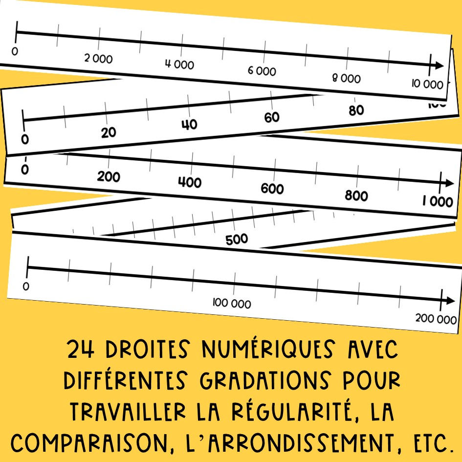 Thumbnail: Boite à outils - Numération - 3e cycle