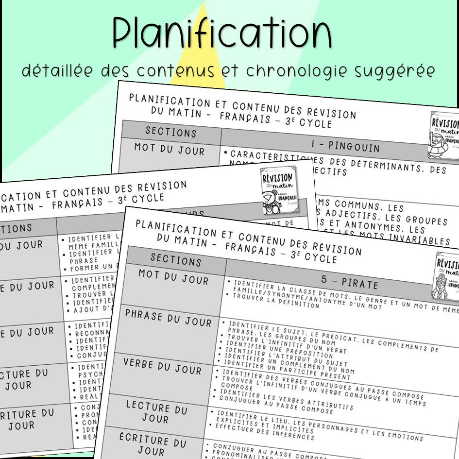 Thumbnail: Ensemble - Révision du matin - Français - 3e cycle