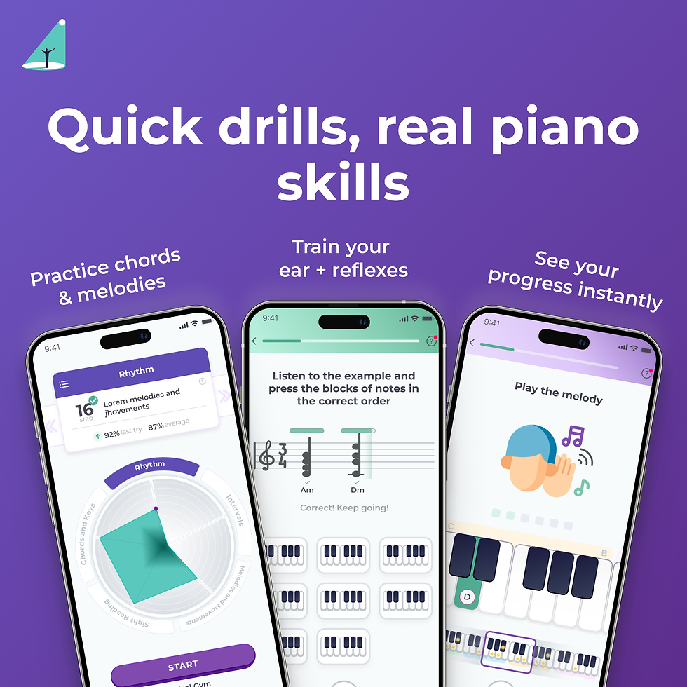 Three smartphones display a piano skills app with drills, chord practice, and feedback. Purple background with the text "Quick drills, real piano skills."