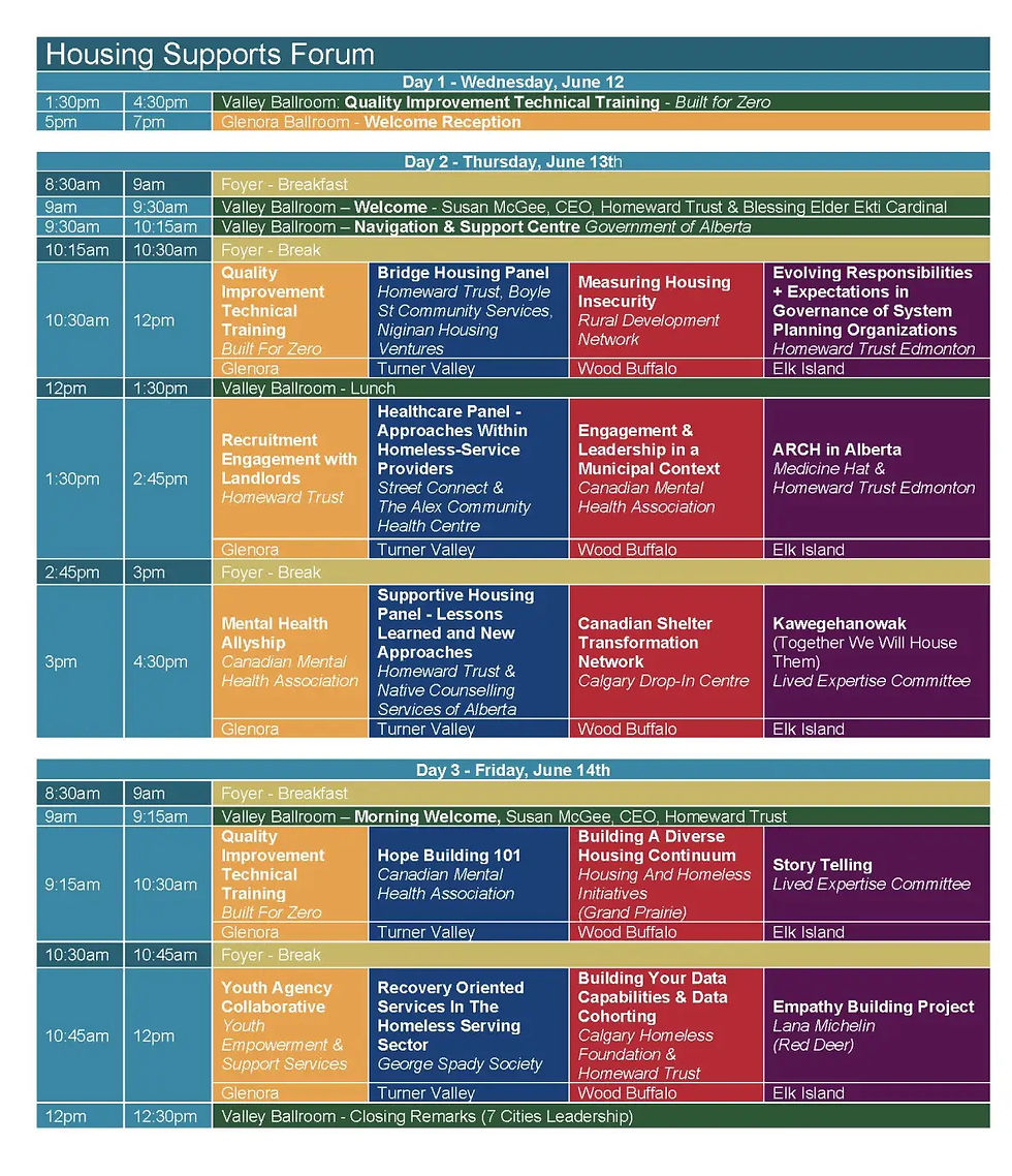 Colorful Housing Supports Forum schedule poster listing sessions, times, and rooms for June 12–14, with panels, breaks, and keynote remarks