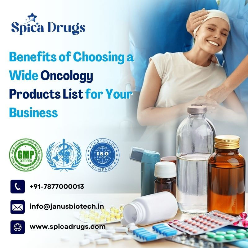 Oncology Products List