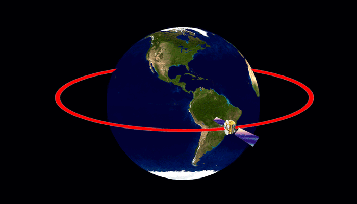 orbita-geostacionaria.gif