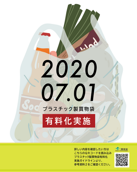 プラスチック製買物袋有料化実施