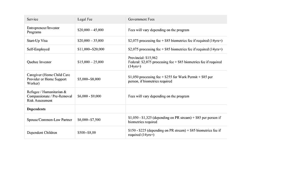 "Illustration of a balance between quality legal services and reasonable fees"