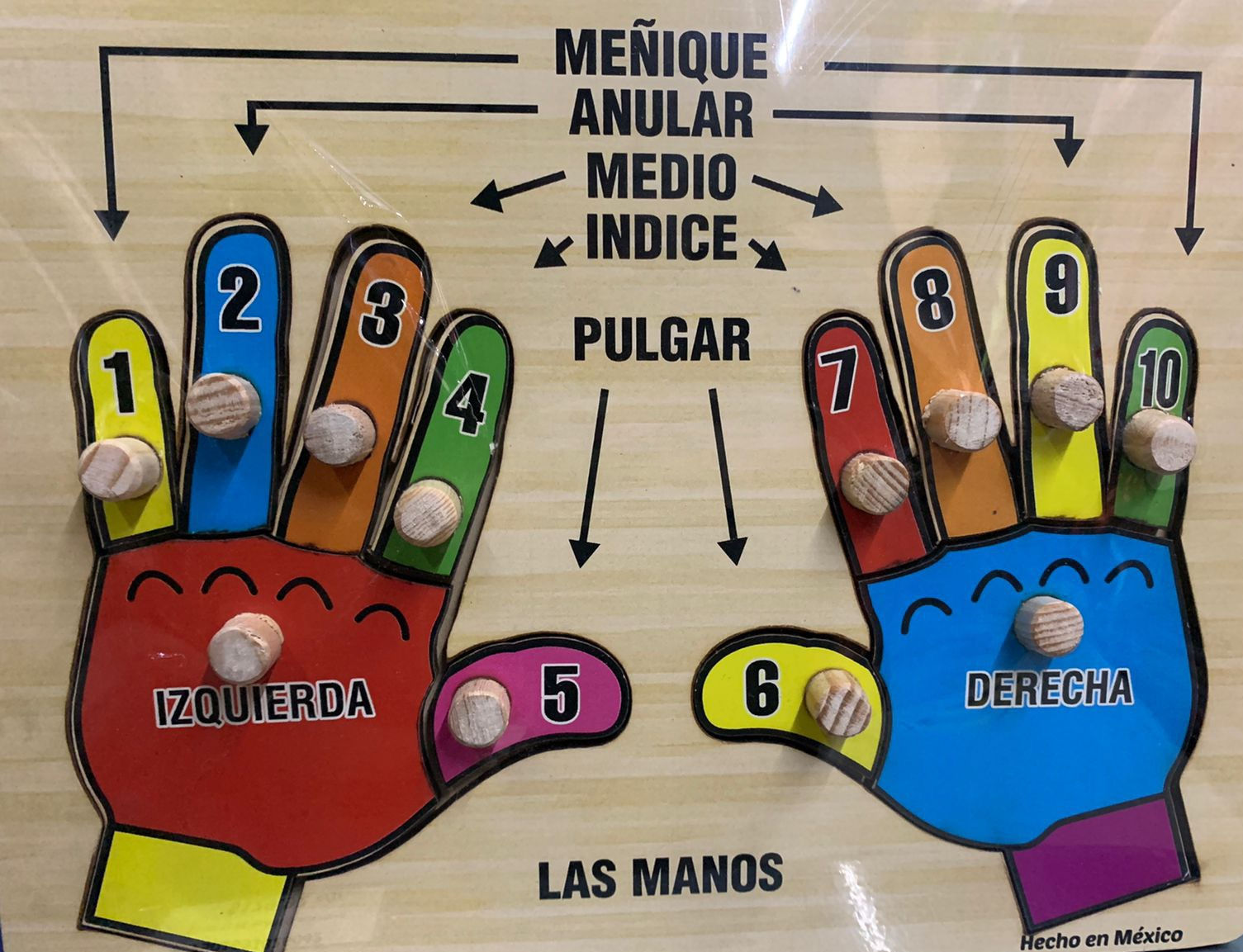 Resaque de los dedos de las manos