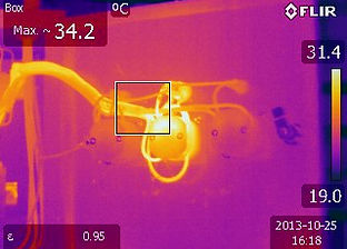 Termovizija kvara u elektro instalaciji