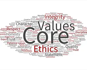 depositphotos_233901550-stock-photo-conceptual-core-values-integrity-ethics.jpg